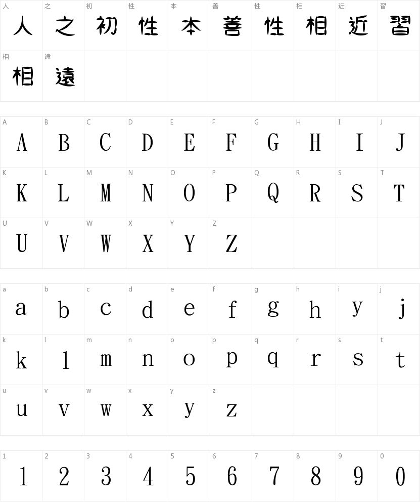 金梅独特字体范例的字符映射图