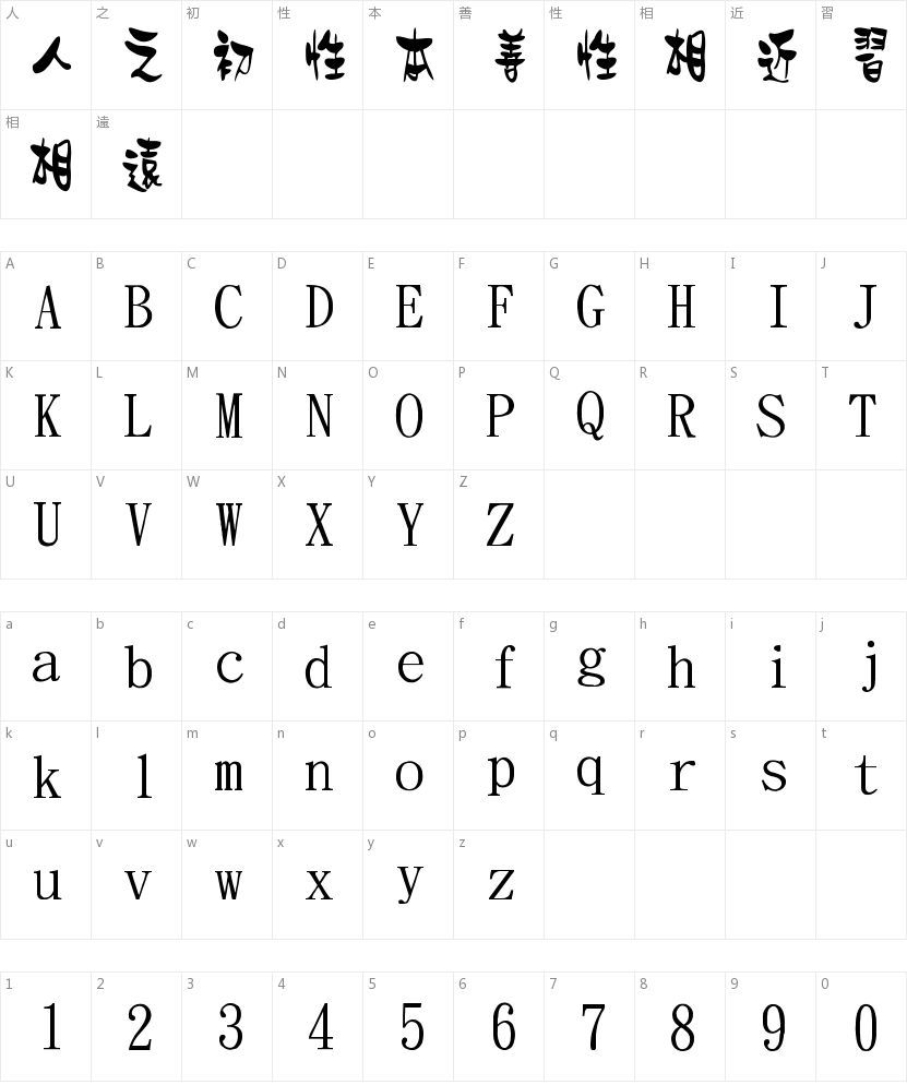 金梅公主美工国际码字体的字符映射图