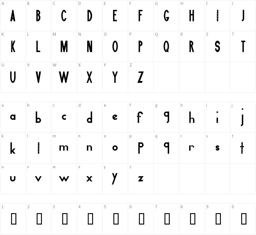 Led Zeppelin II的字符映射图