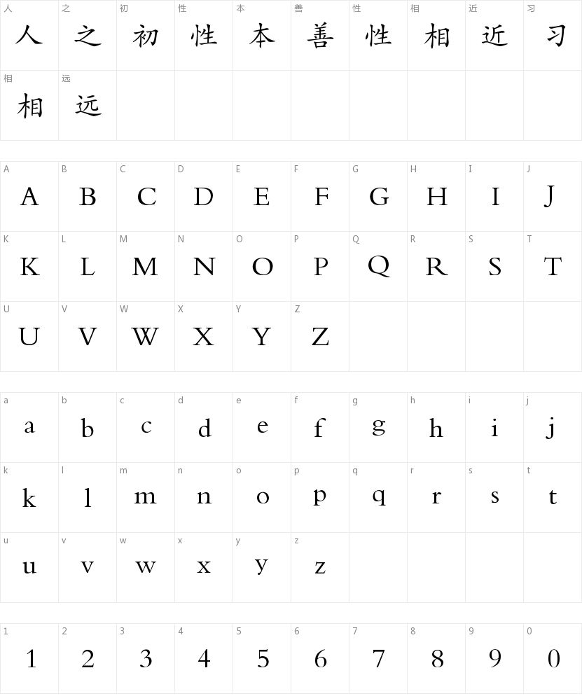 方正楷体超大字符集的字符映射图