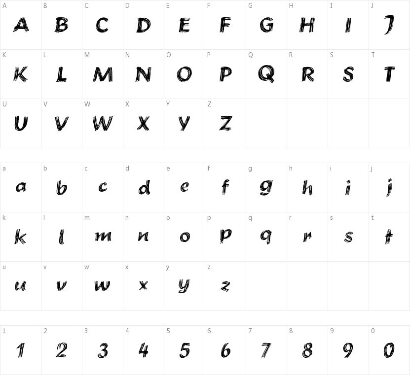 Brushstroke的字符映射图