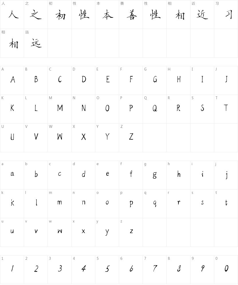 方正字迹-佩安硬笔简体的字符映射图