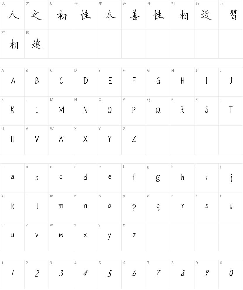 方正字迹-佩安硬笔繁体的字符映射图
