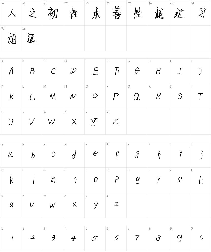 王晓辉行楷字体的字符映射图