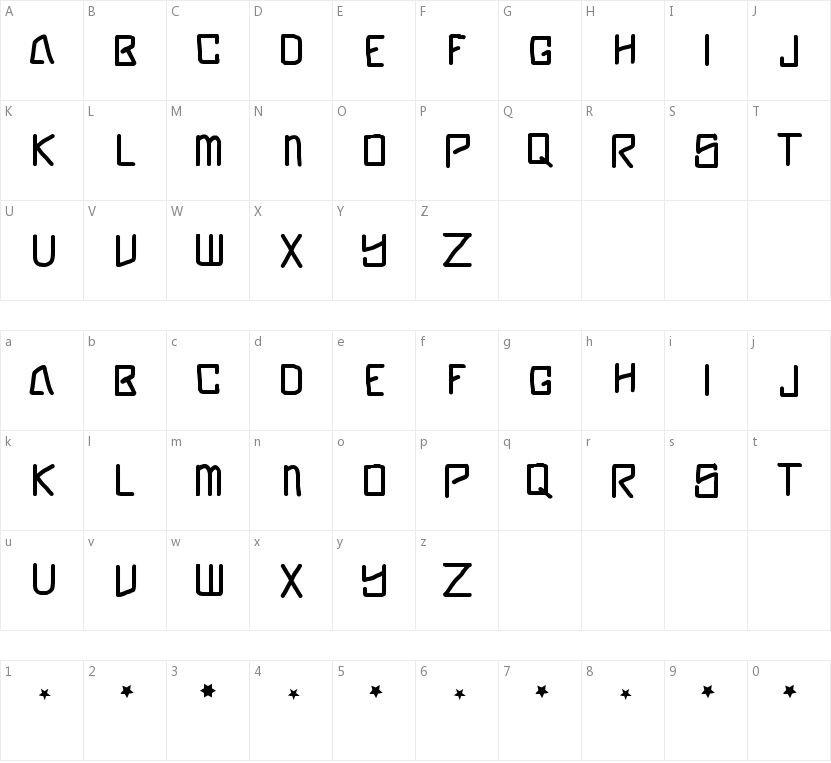 Trekdens Justitiam的字符映射图