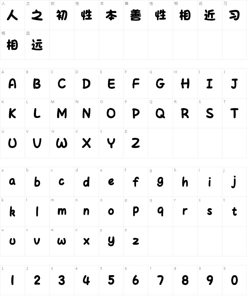 字体管家棉花糖的字符映射图