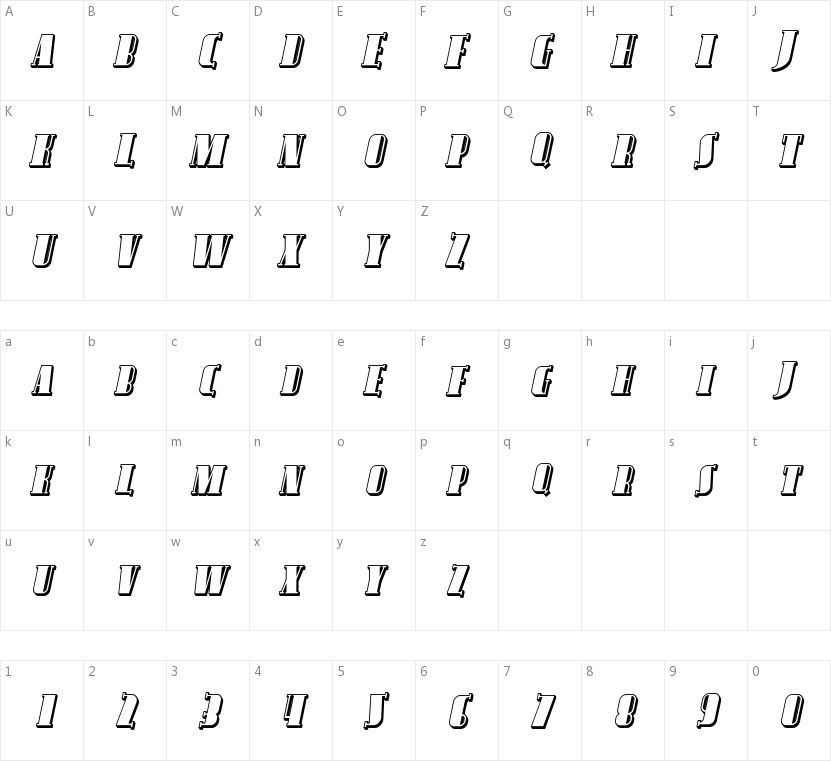 Avondale SC的字符映射图