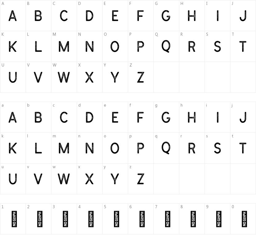 Cymbria的字符映射图