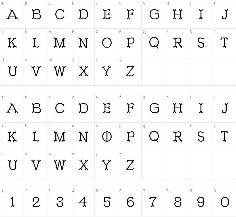 Ironworks的字符映射图