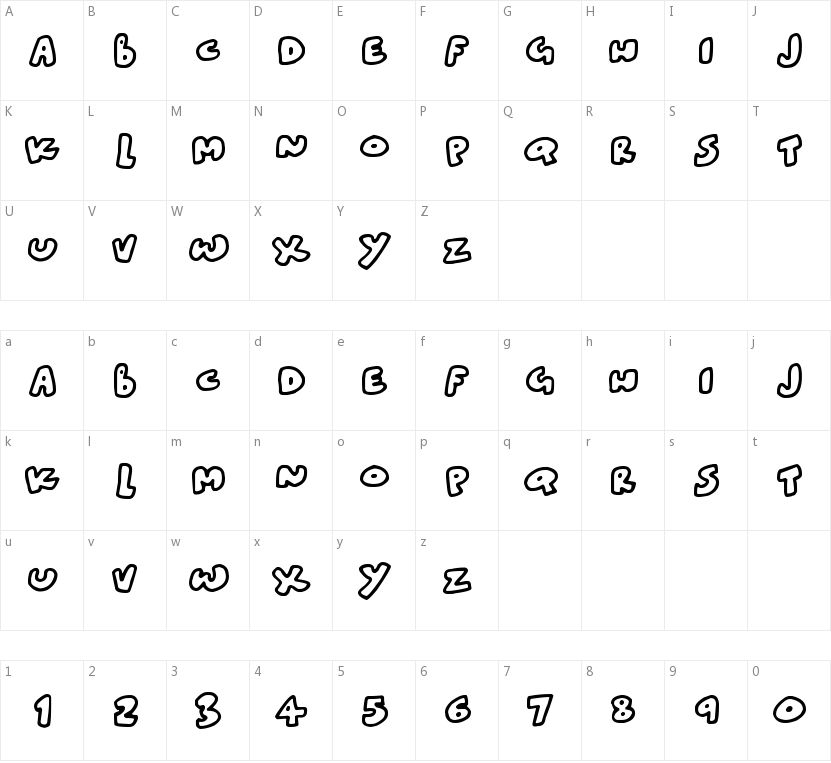 Blobtastics的字符映射图