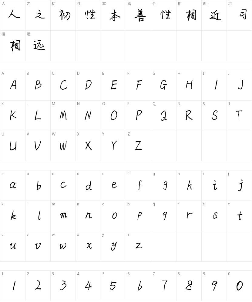 伯乐油画体的字符映射图
