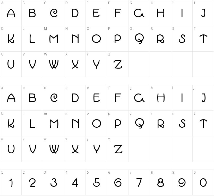 March Madness NF的字符映射图