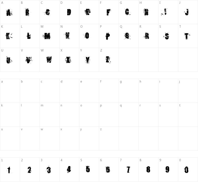 Loserboi Grunge的字符映射图