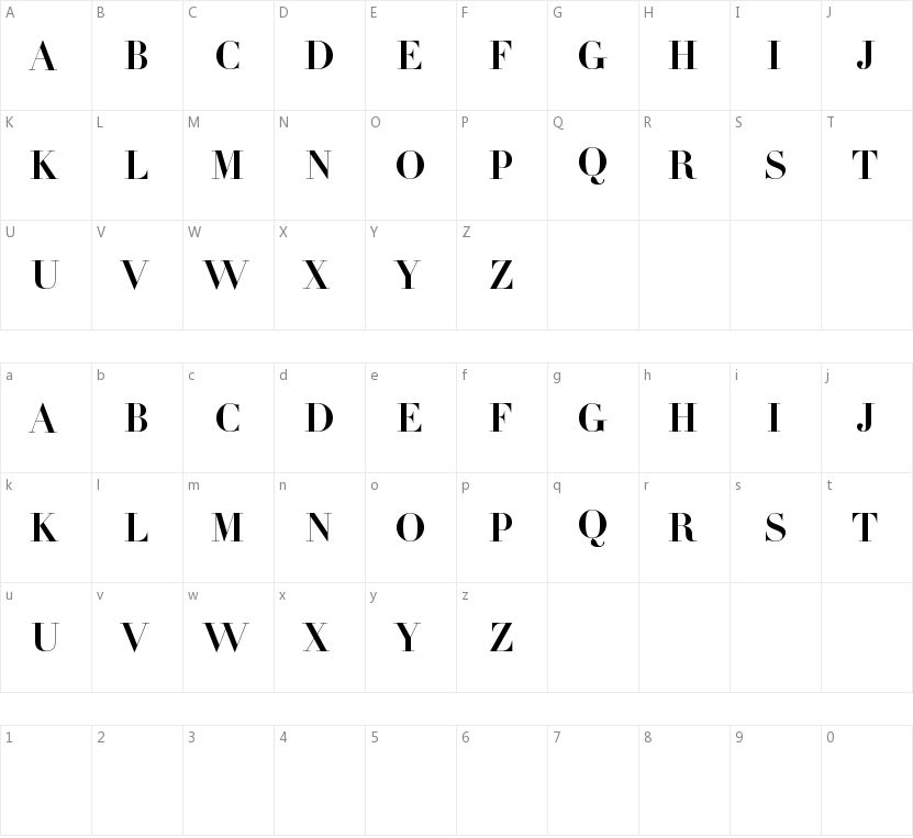 Linotype Didot Initials的字符映射图