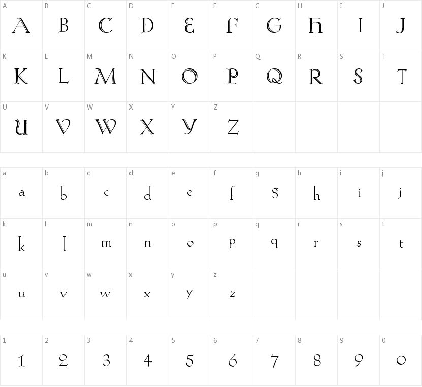 Koch-Antiqua Zier的字符映射图