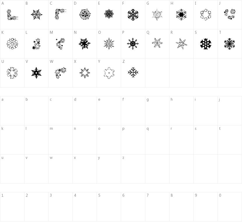 RYP Snowflake 1的字符映射图