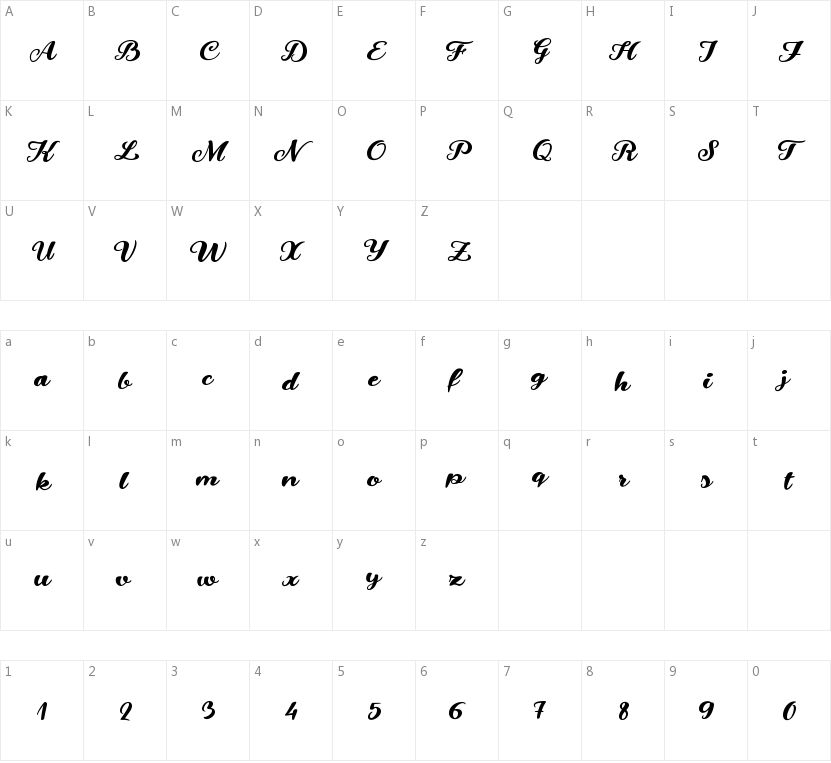 Snowman Dudes的字符映射图