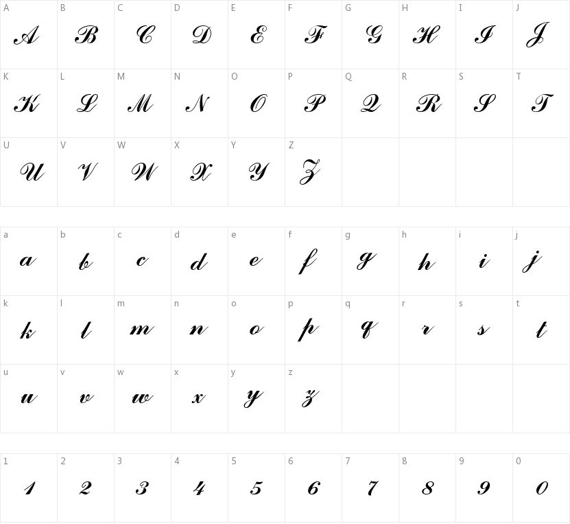 CommercialScriptBT的字符映射图