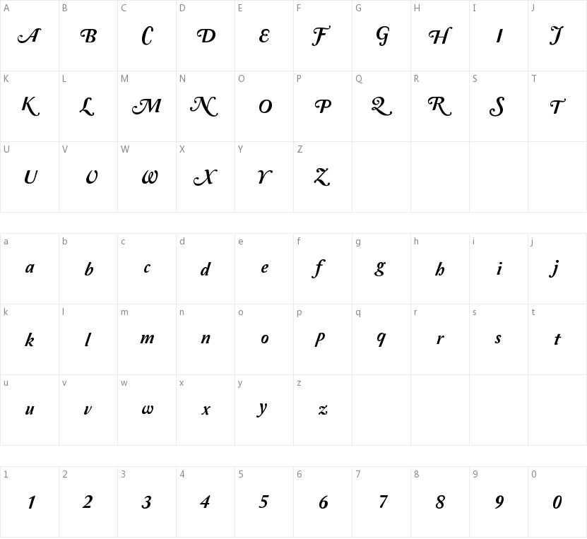 Amperzand的字符映射图