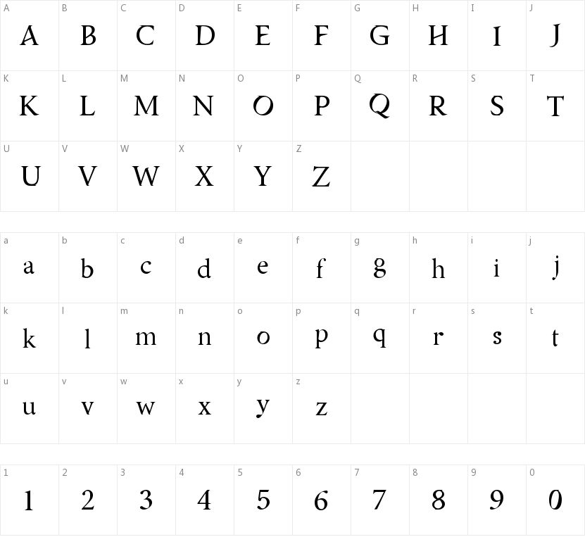 Asmath Free的字符映射图