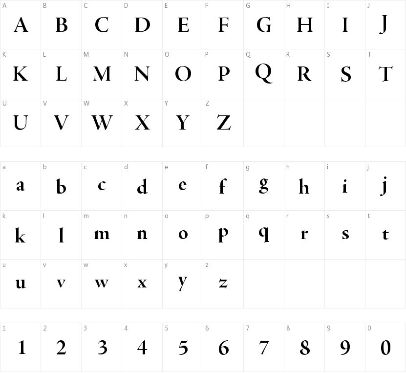 Adobe Jenson Pro Disp Bold的字符映射图