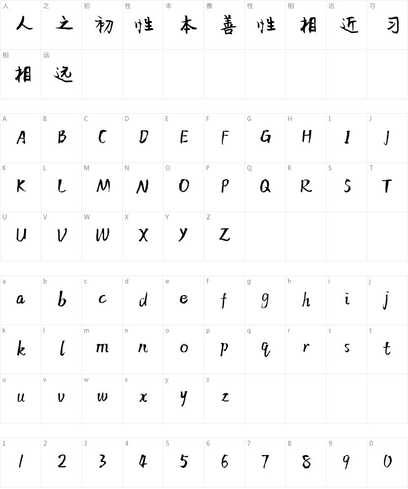 方正徐静蕾行书 简的字符映射图