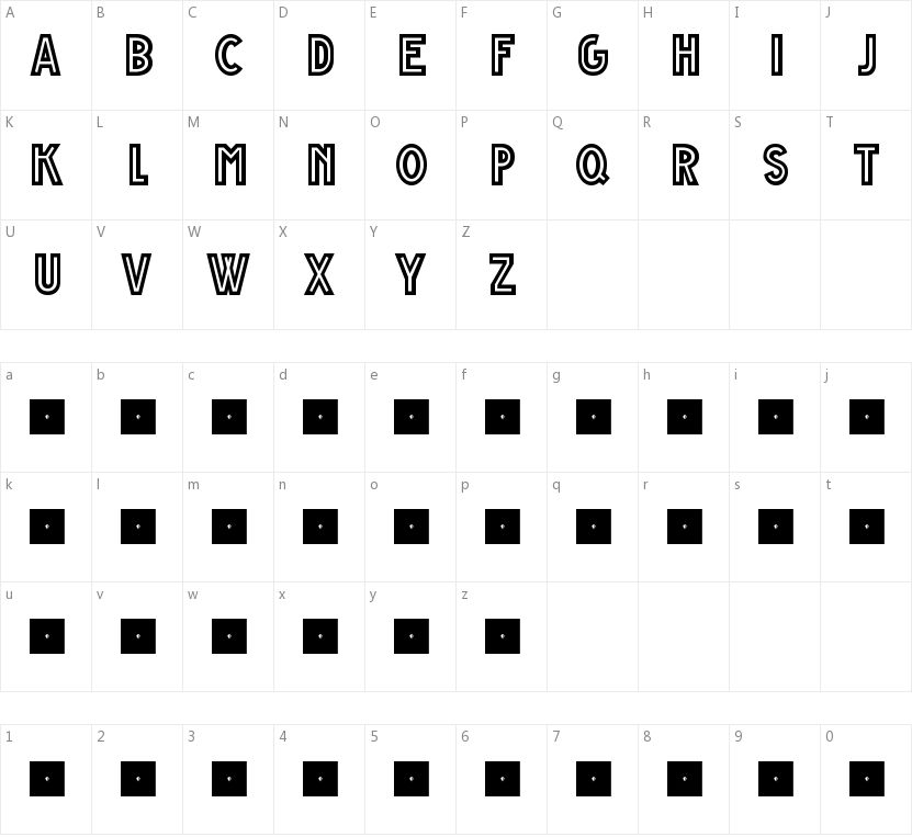 Grande Andretti的字符映射图