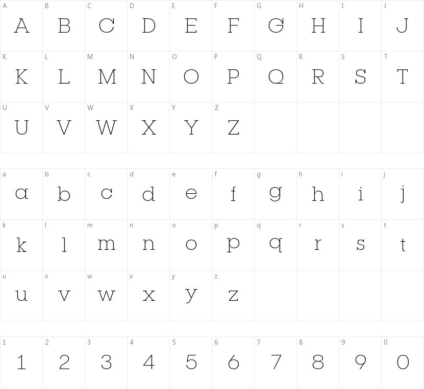 Publica Slab Thin的字符映射图