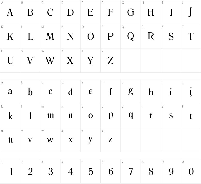 Romana BT Roman的字符映射图