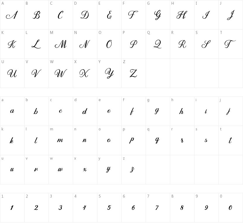 Dandelion Script的字符映射图