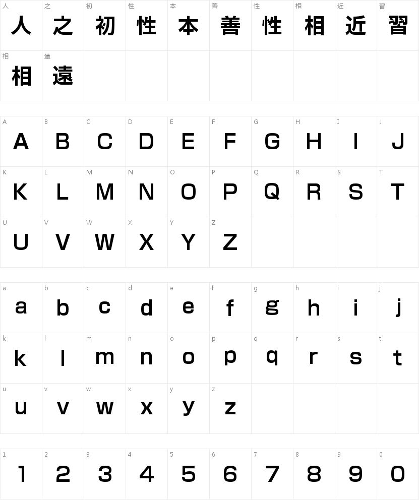 A-OTF 新ゴ Pr6N DB的字符映射图