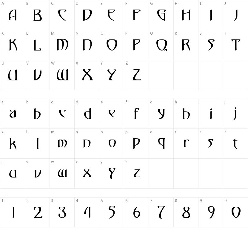 Gismonda FG的字符映射图