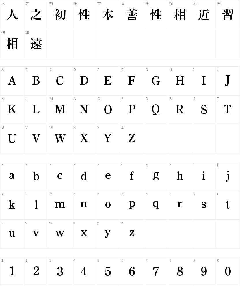 A-OTF 秀英明朝 Pr6 B的字符映射图