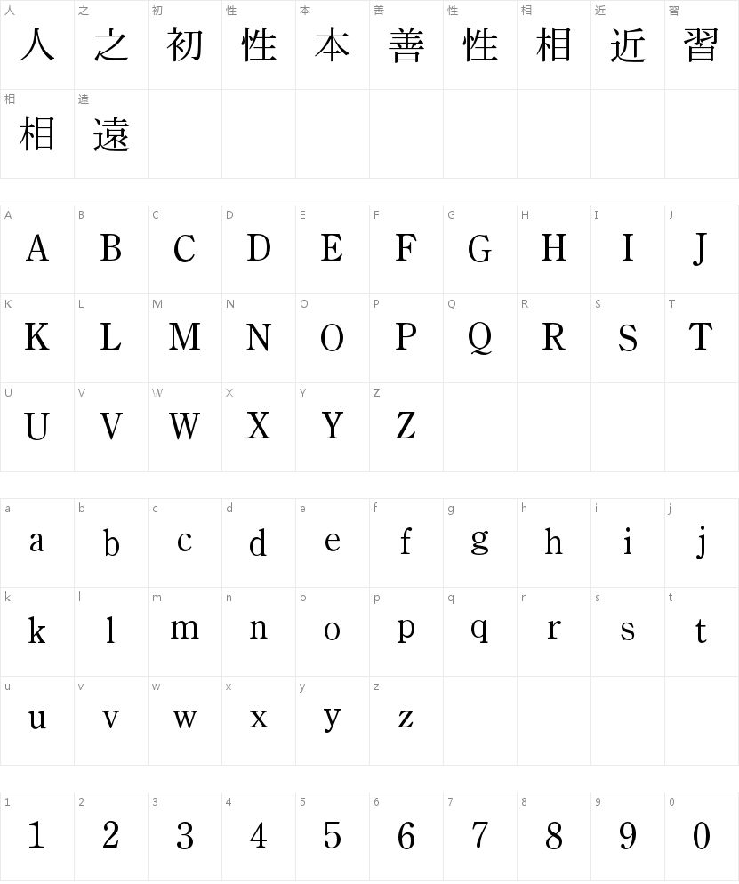 A-OTF 秀英明朝 Pr6N L的字符映射图