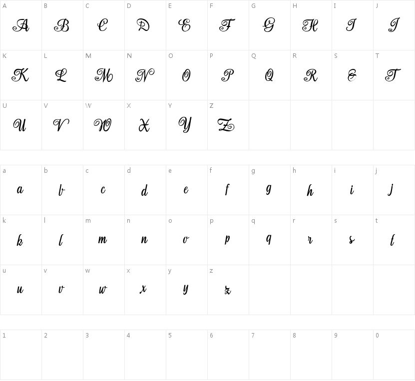 Aromabar Personal Use的字符映射图