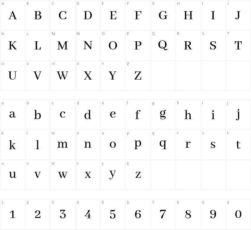 AbhayaLibre Medium的字符映射图