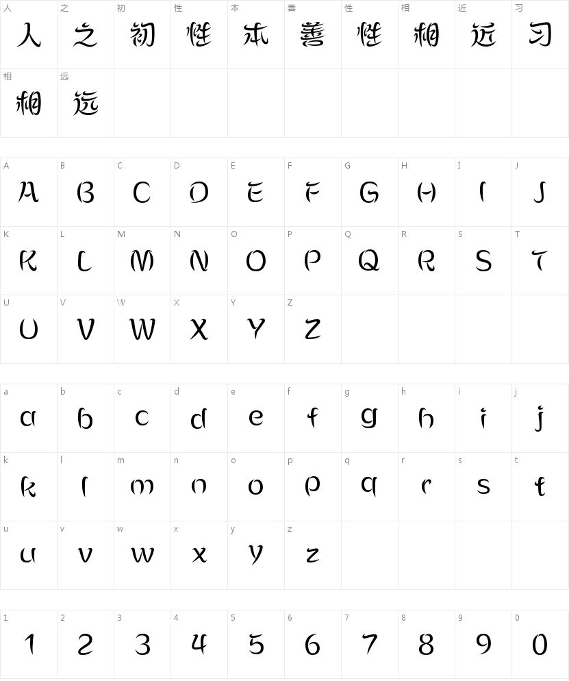 方正飞跃体 简 Medium的字符映射图