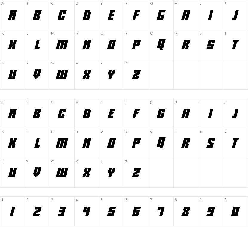 Robotronics Italic的字符映射图