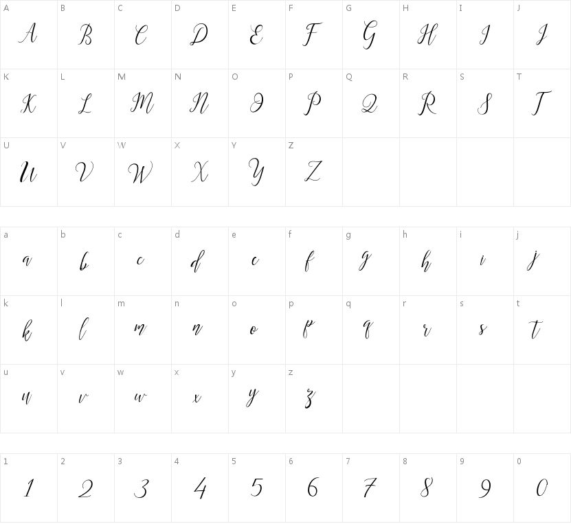 Astereiska的字符映射图