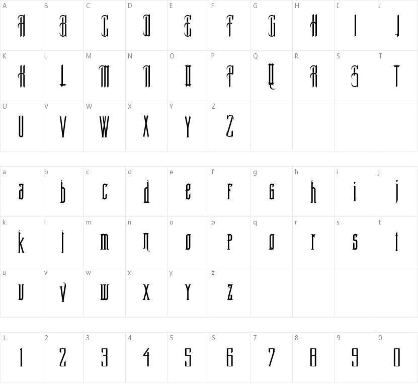 Providence RI的字符映射图