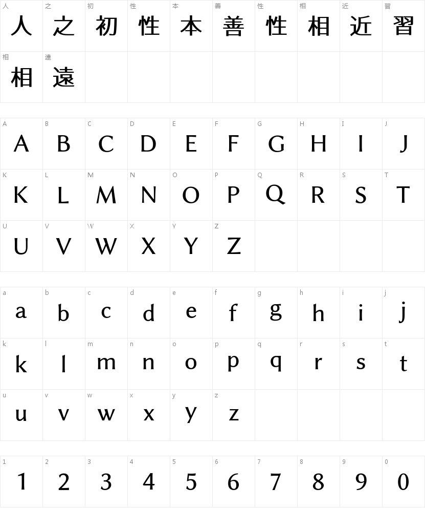 源暎ラテミン v2 Medium的字符映射图