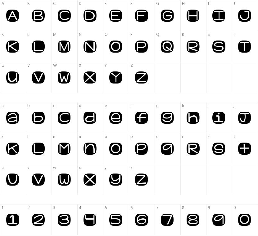 KG Geronimo Blocks的字符映射图