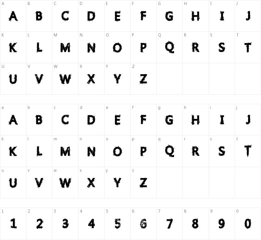 Gristled Font的字符映射图