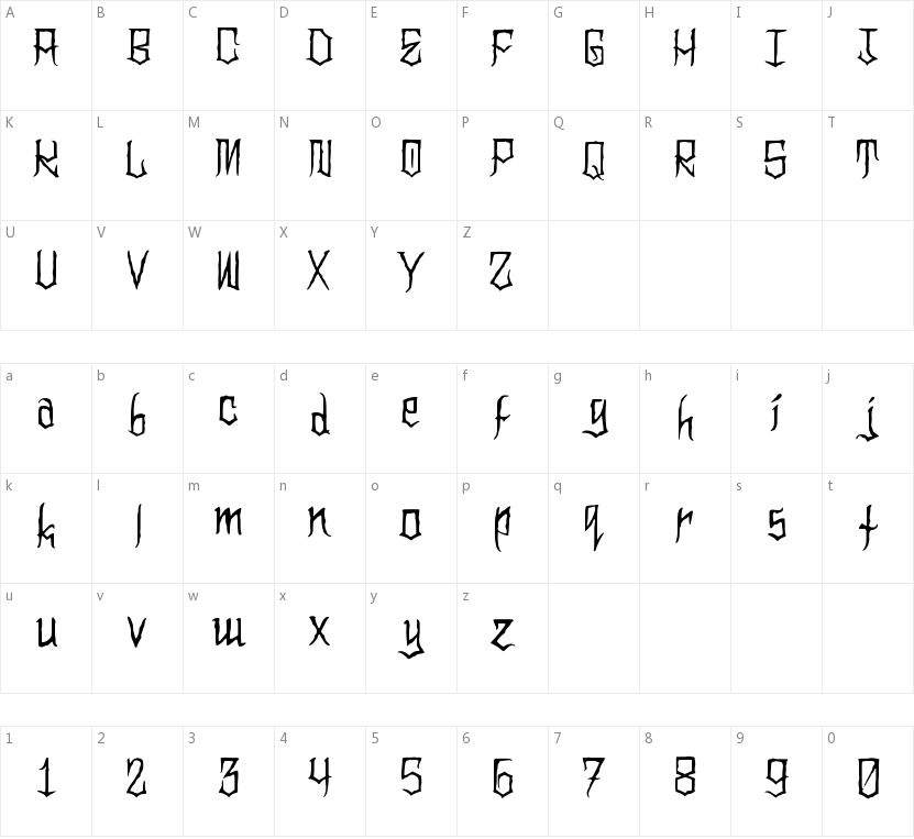 Clownoween的字符映射图