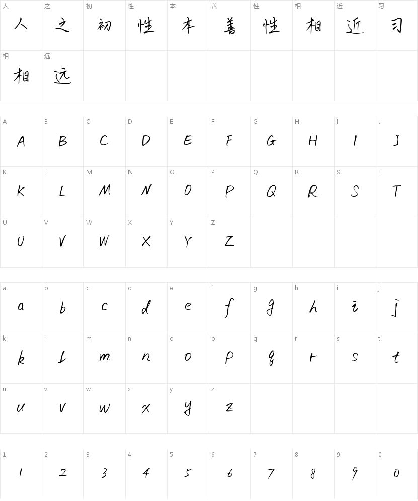 字魂初林体的字符映射图