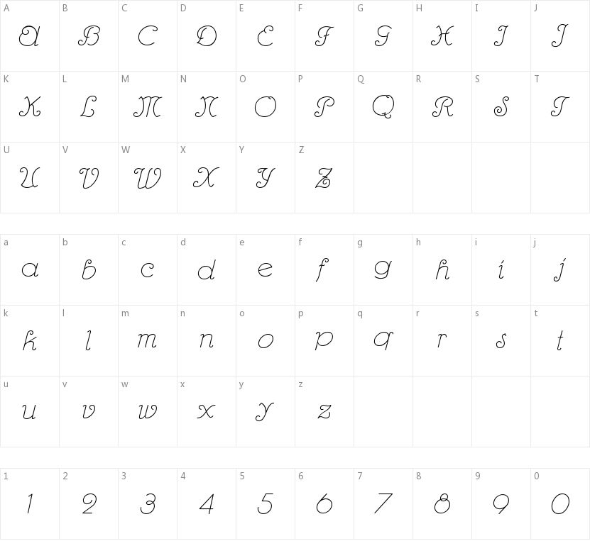 Rhumba Script的字符映射图