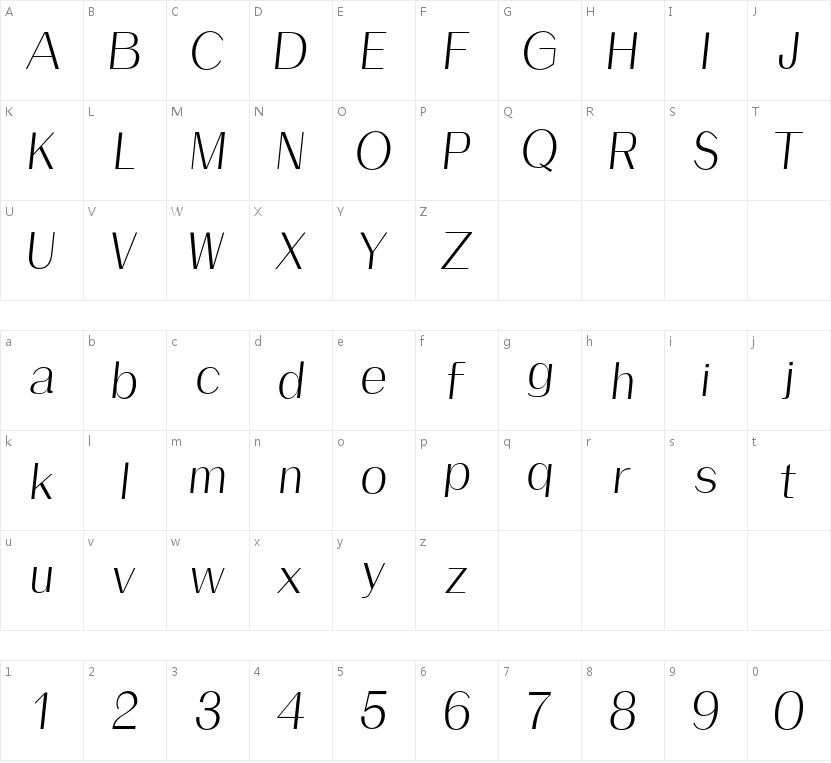 Malak Italic的字符映射图