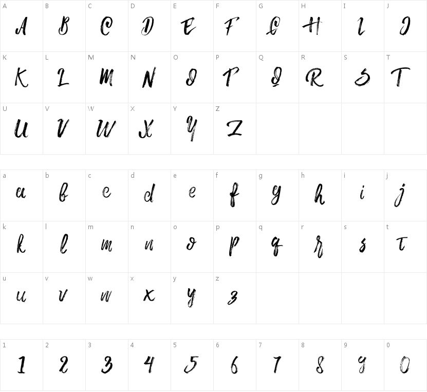 Rowo Typeface的字符映射图
