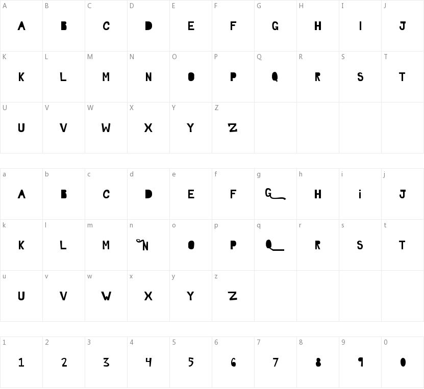 Ghosttown的字符映射图