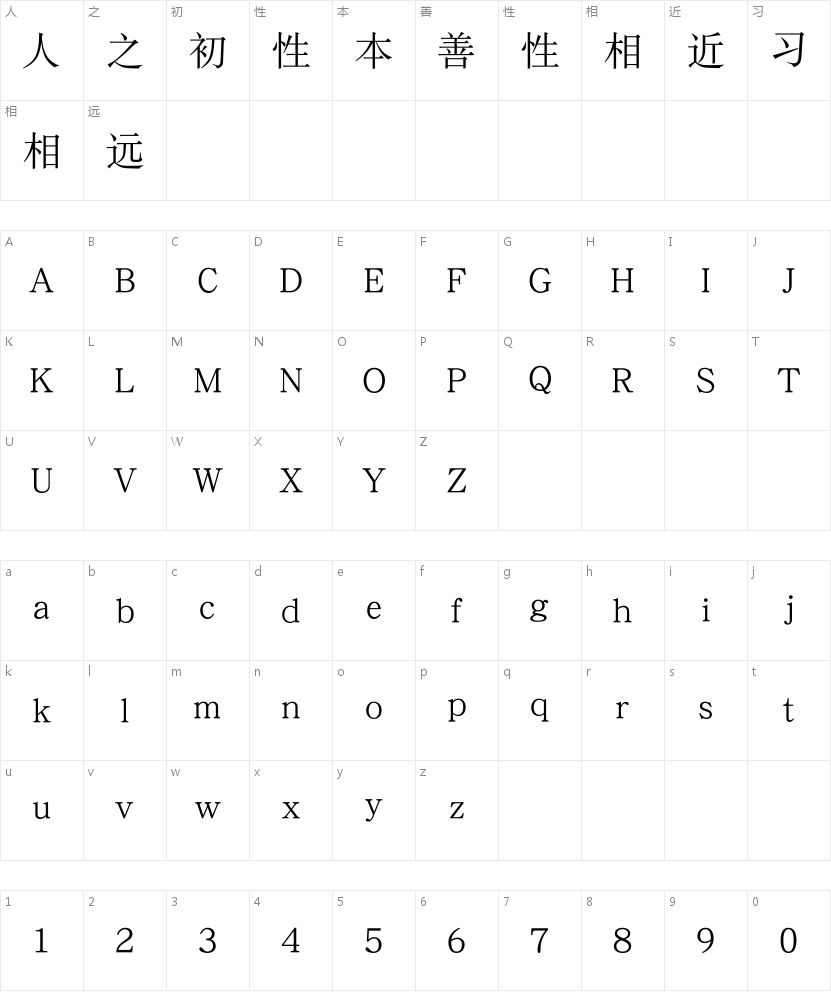 华康宋体W5(P)的字符映射图